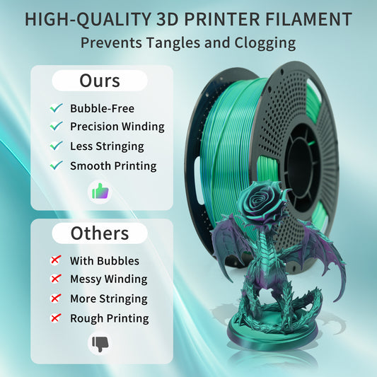 LEVEMAKER Dual-color Silk PLA 3D Printing Filament 1.75MM 1KG--Silk + Color Blend