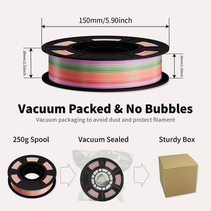 LEVEMAKER Rainbow PLA 3D Printing Filament 1.75MM 250g*4