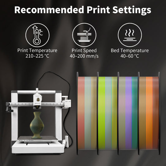 LEVEMAKER Tri-Color Silk PLA 3D Printing Filament 1.75MM 250G*4