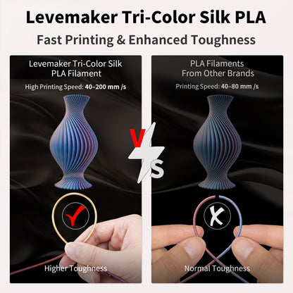 LEVEMAKER Tri-Color Silk PLA 3D Printing Filament 1.75MM 1KG