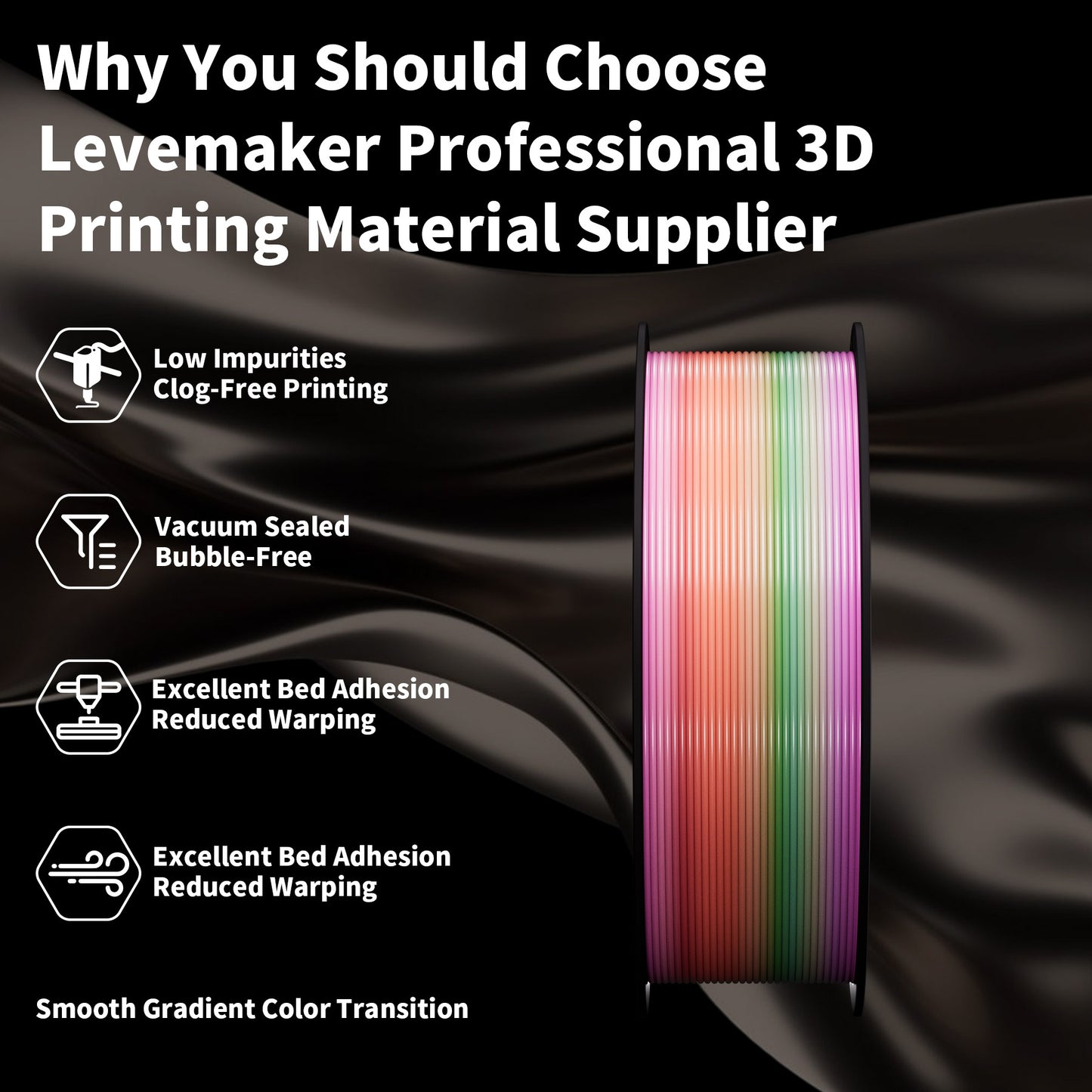LEVEMAKER Rainbow PLA Series 3D Printing Filament 1.75MM 1KG