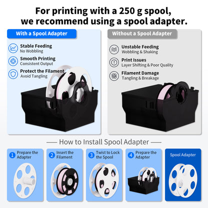 LEVEMAKER Tri-Color Silk PLA 3D Printing Filament 1.75MM 250G*4