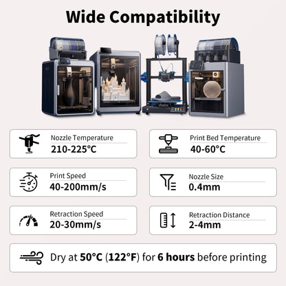 LEVEMAKER Tri-Color Silk PLA 3D Printing Filament 1.75MM 1KG