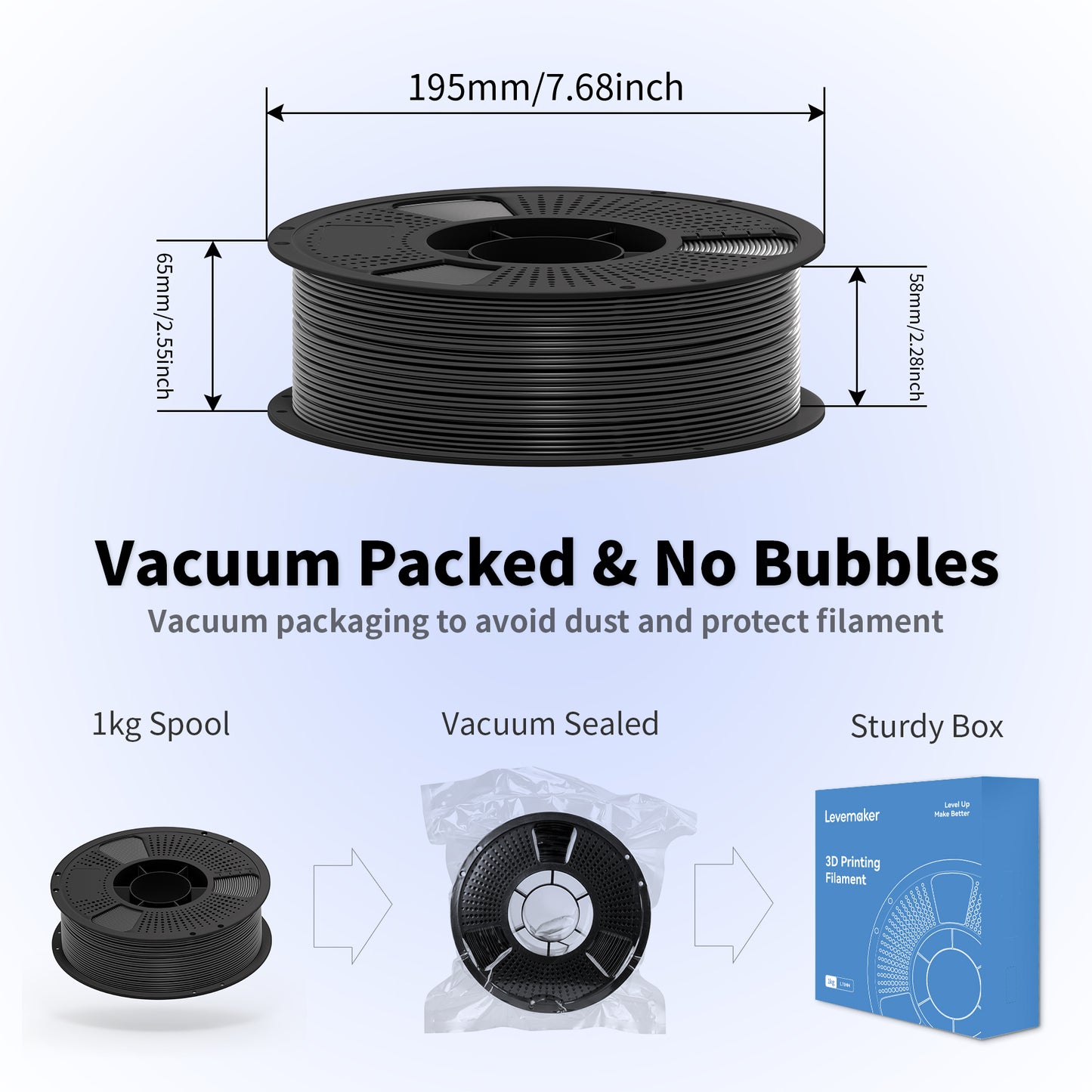 LEVEMAKERE High-Impact ABS 3D Printer Filament 1KG | 1.75mm Professional Grade