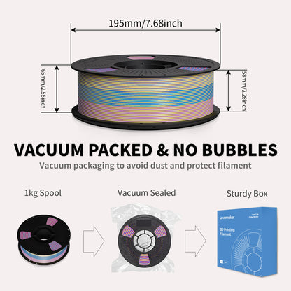 LEVEMAKER Tri-Color Silk PLA 3D Printing Filament 1.75MM 1KG