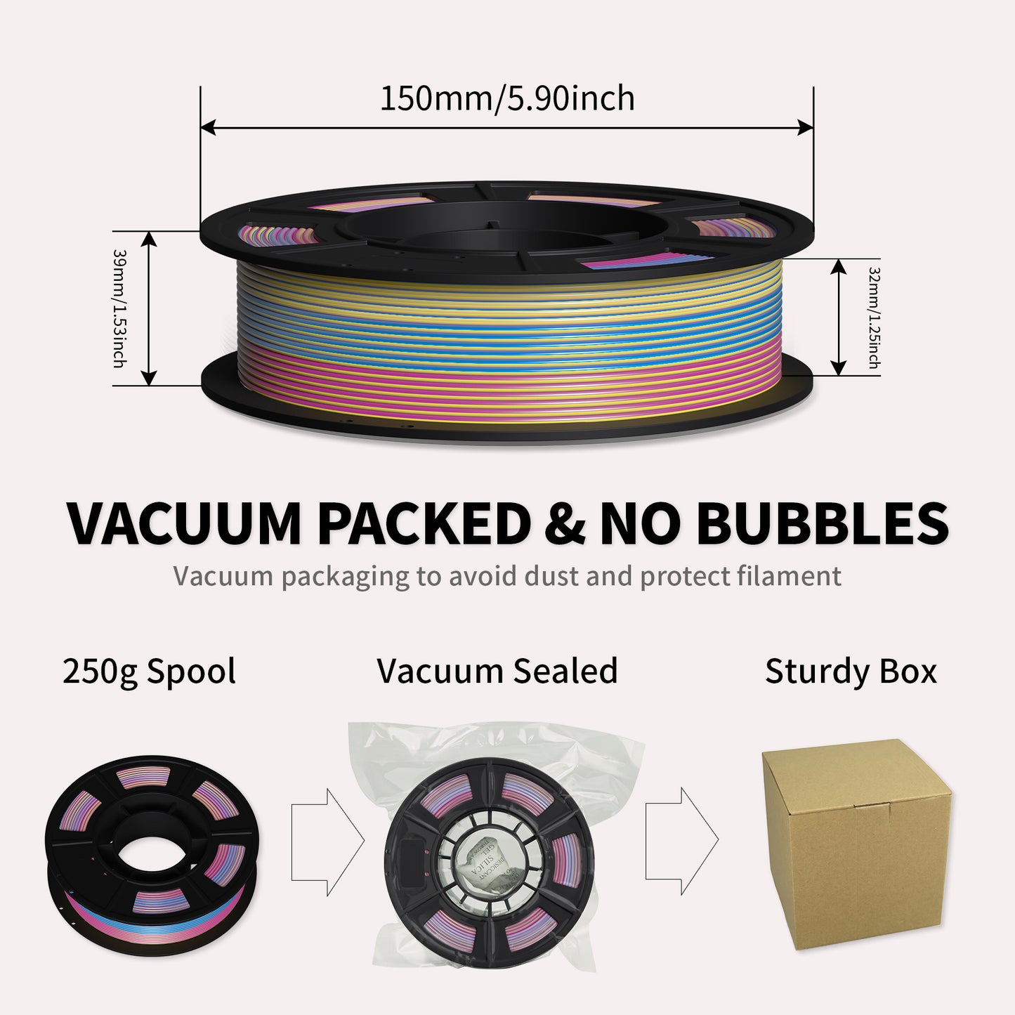 LEVEMAKER Tri-Color Silk PLA 3D Printing Filament 1.75MM 250G*4
