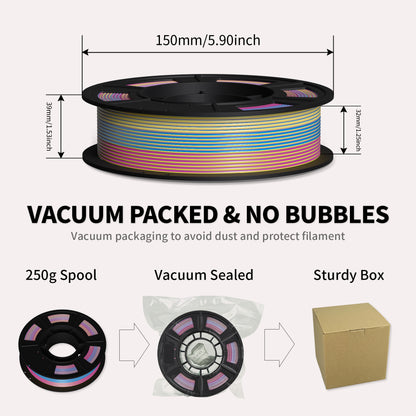 LEVEMAKER Tri-Color Silk PLA 3D Printing Filament 1.75MM 250G*4