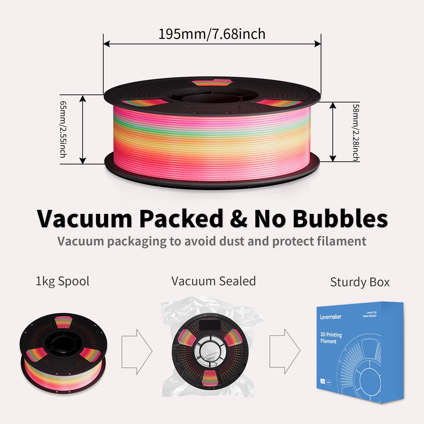 LEVEMAKER Rainbow PLA Series 3D Printing Filament 1.75MM 1KG